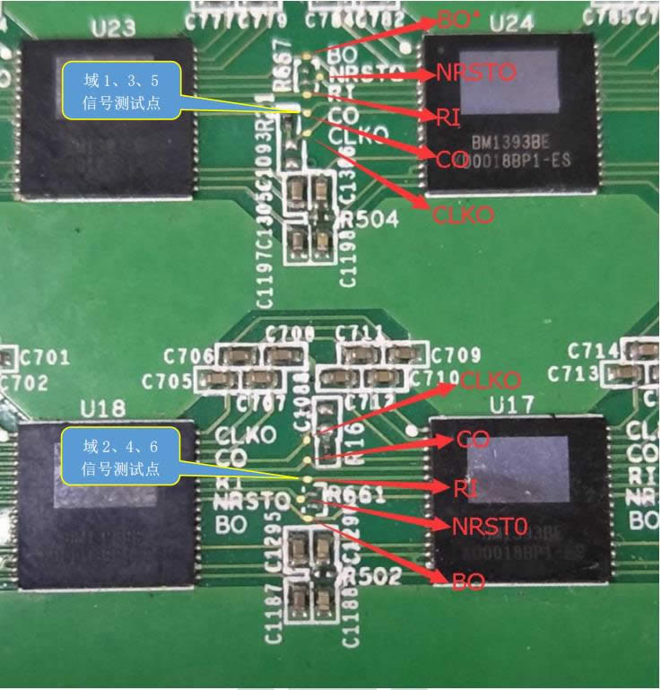 maintenance guide for S9k hash board