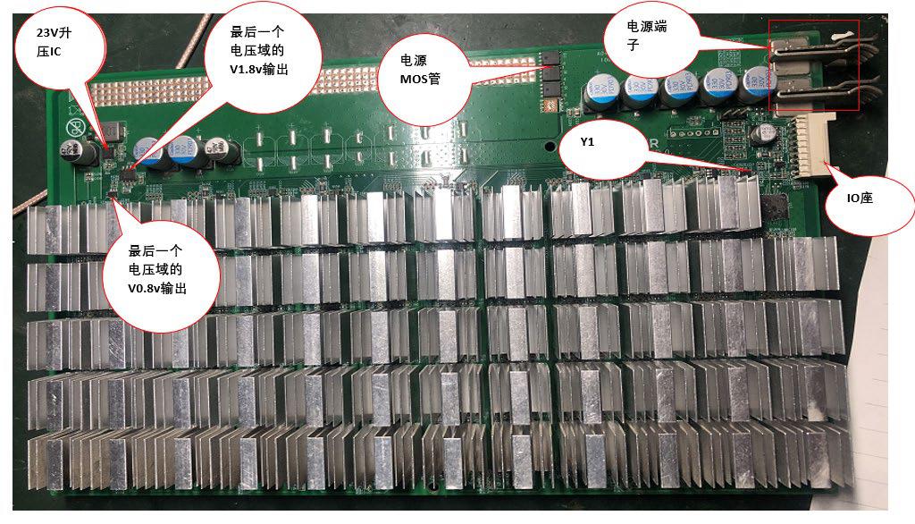 Key circuits on the front of hash board S15