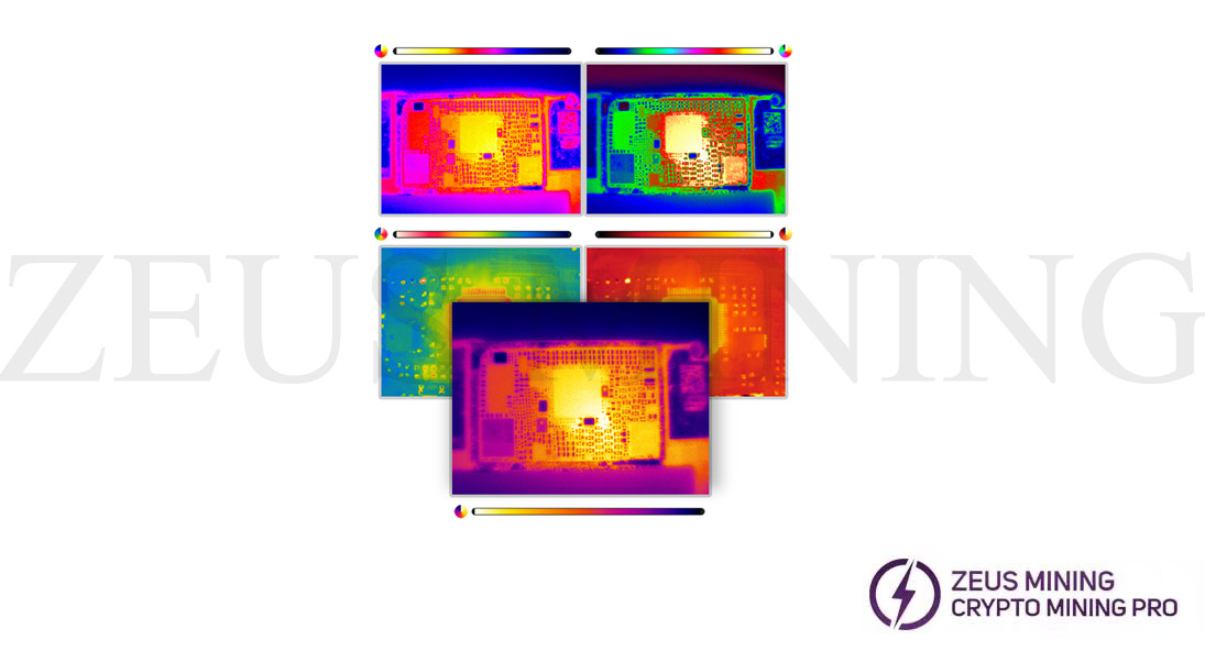تشيانلي SuperCam X 3D التصوير الحراري بالأشعة تحت الحمراء