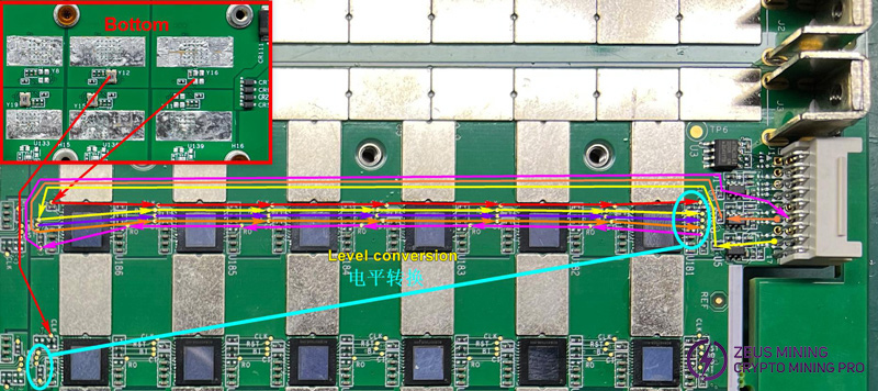 مخطط اتجاه إشارة شريحة L1 asic