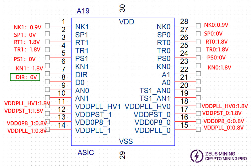 جهد دبوس رقاقة KS3L ASIC