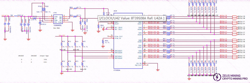 مخطط شريحة U42