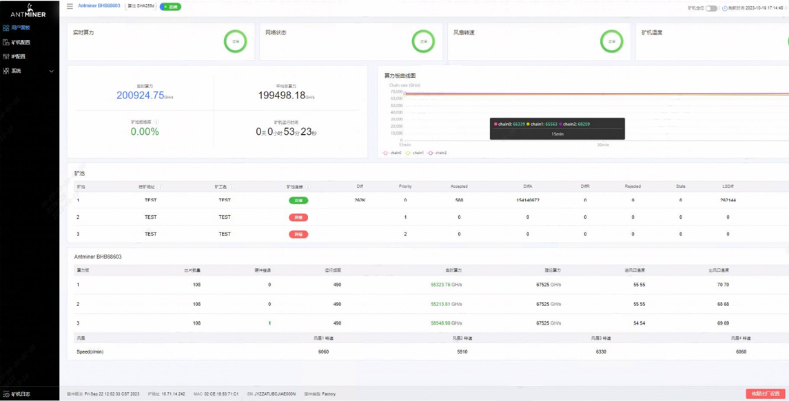 حالة شيخوخة Antminer S21