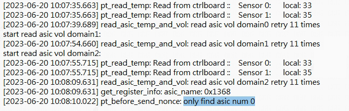 S21 لوحة التجزئة تجد 0 asic