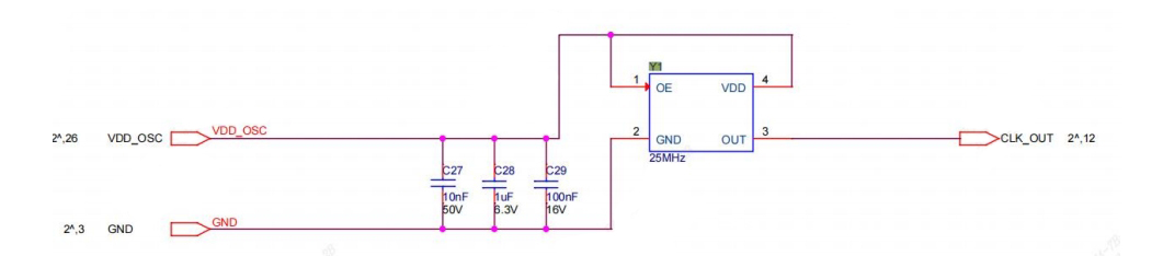 Antminer S21 T21 إشارة CLK