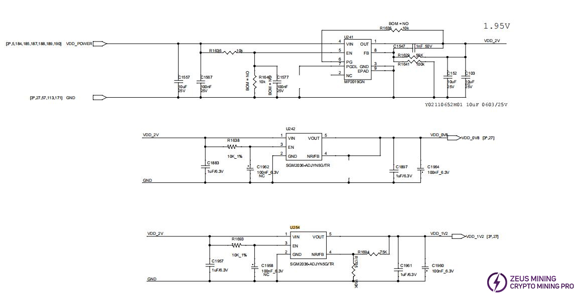 LDO1.2V وPPL 0.8V