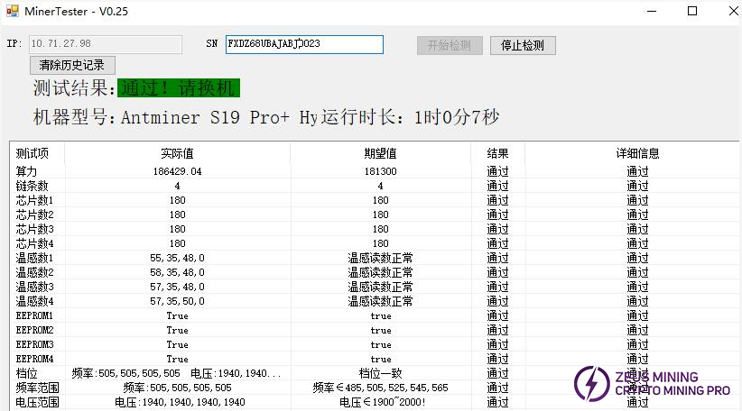 antminer S19 pro+ Hydro اختبار الجهاز بالكامل