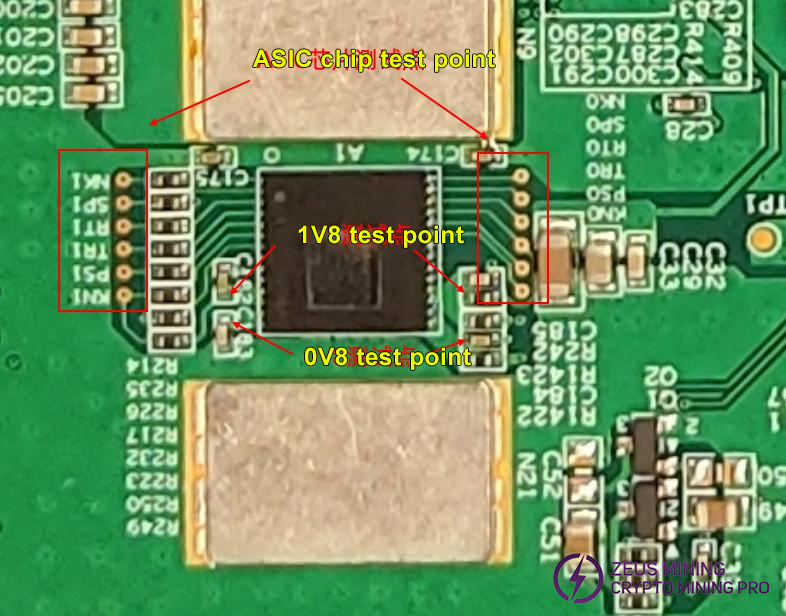 نقاط اختبار مقاومة شريحة KS0 ASIC