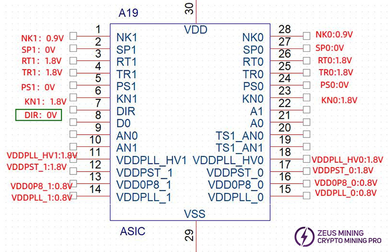 جهد دبوس شريحة asic KS2