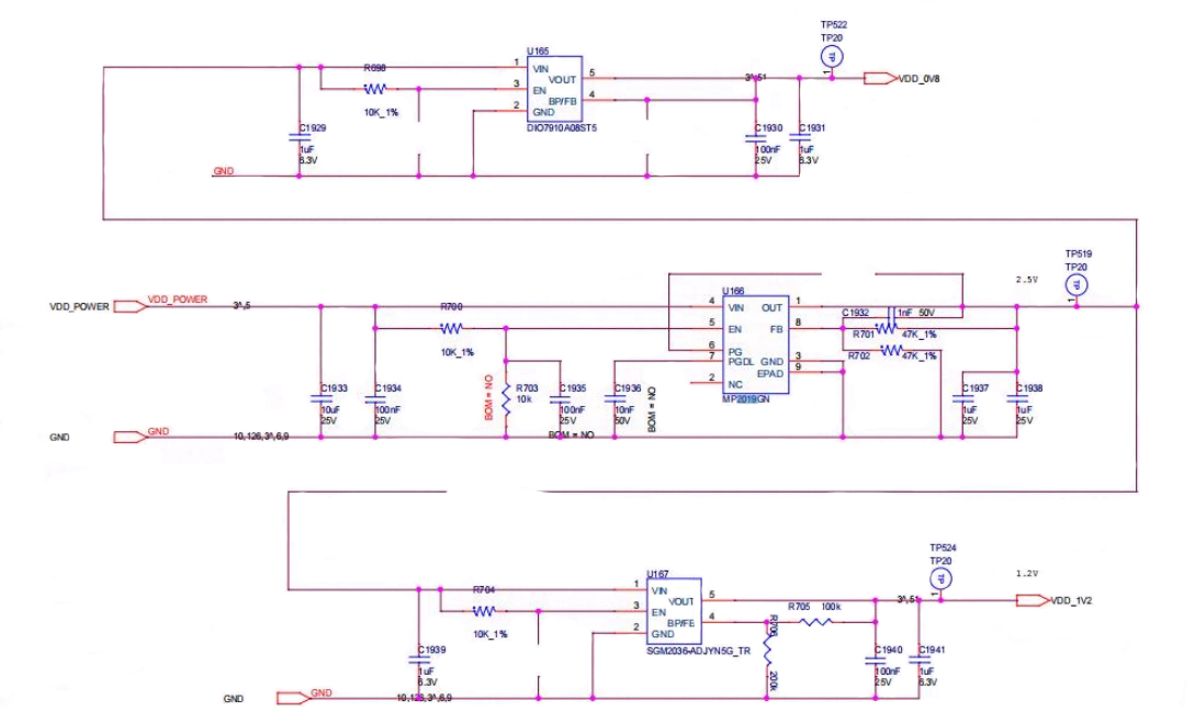 دائرة Antminer S19KPRO MP2019 IC