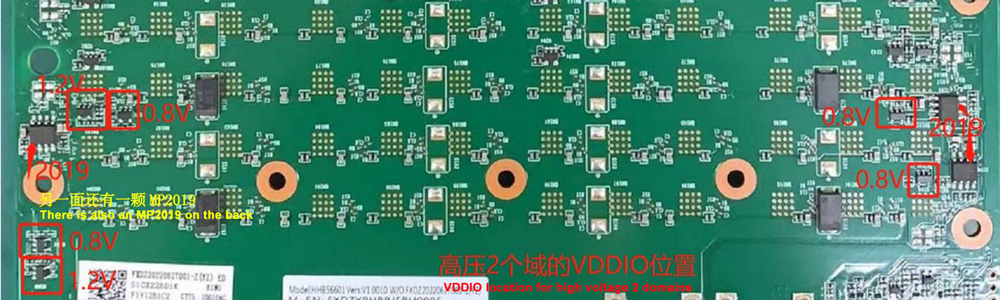 S19XP Hyd منطقة الضغط المرتفع LDO