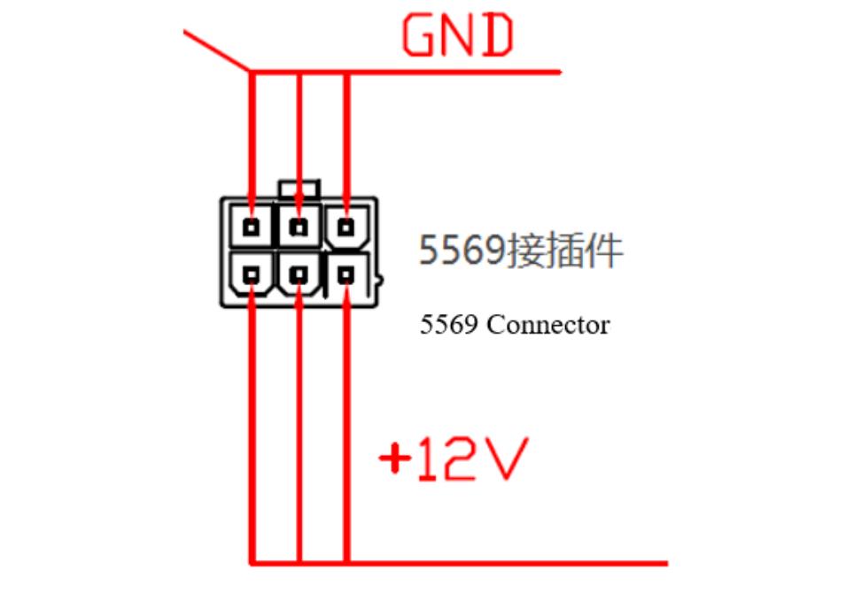 واجهة APW121215 PSU 5569