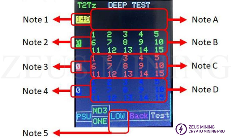 نتائج اختبار الوضع T2Tz 3