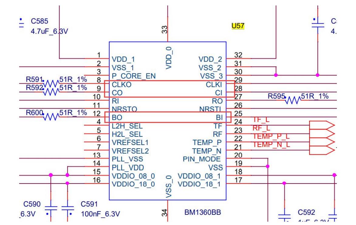 دبوس شريحة ASIC تعريف