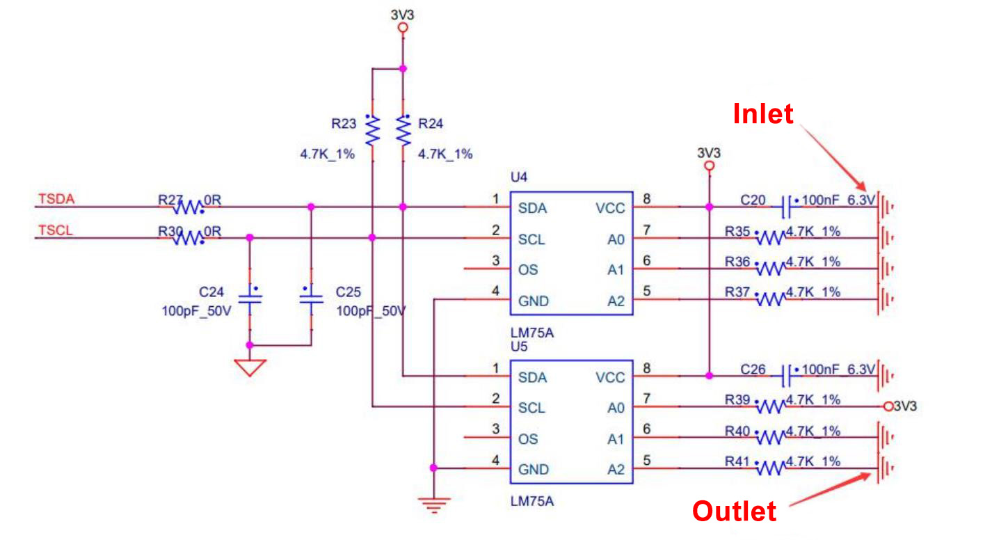 دائرة مستشعر درجة حرارة S19 Hydro