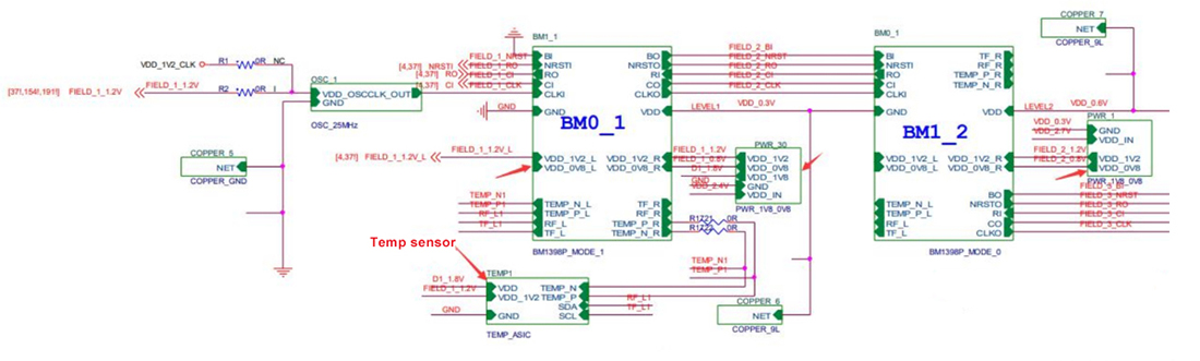 رسم تخطيطي لدائرة LDO لـ S19 Hydro