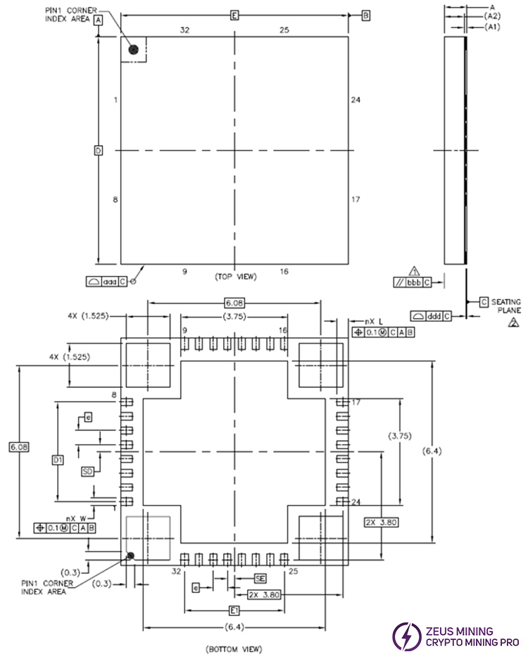 BM1384 الحزمة الخطوط العريضة