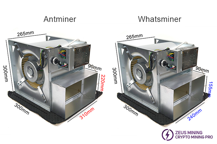 حجم كاتم صوت جهاز تعدين العملات المشفرة لجهاز Antminer Whatsminer