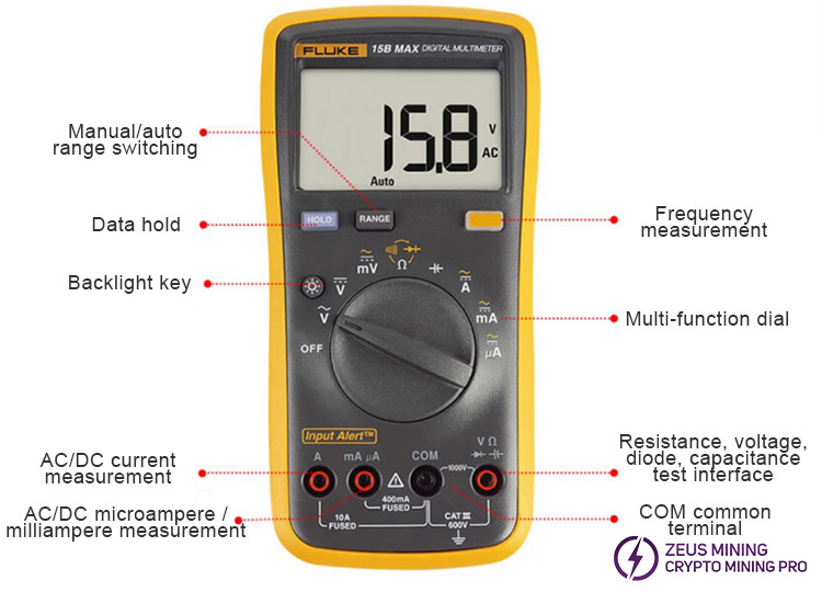 Fluke 15B MAX-01، مقياس متعدد رقمي 1000 فولت