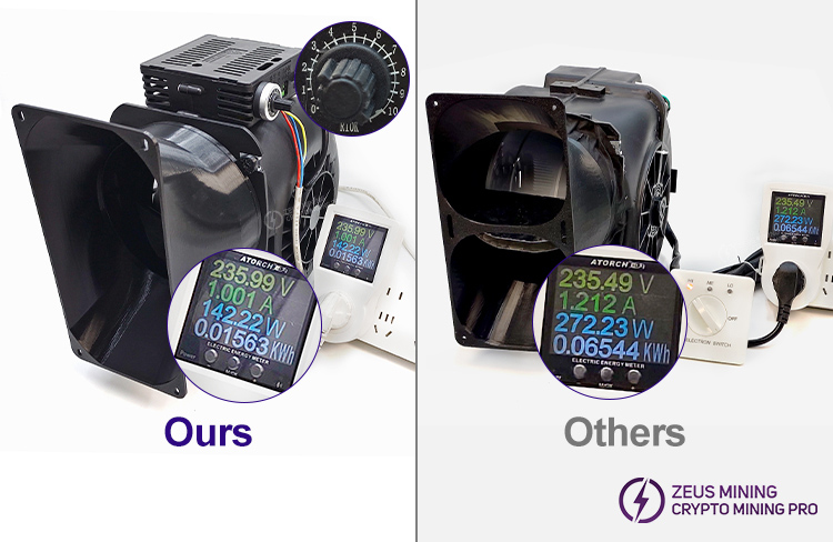 كاتم صوت منفاخ ASIC miner من الجيل الثاني كاتم صوت منفاخ ASIC miner من الجيل الثاني