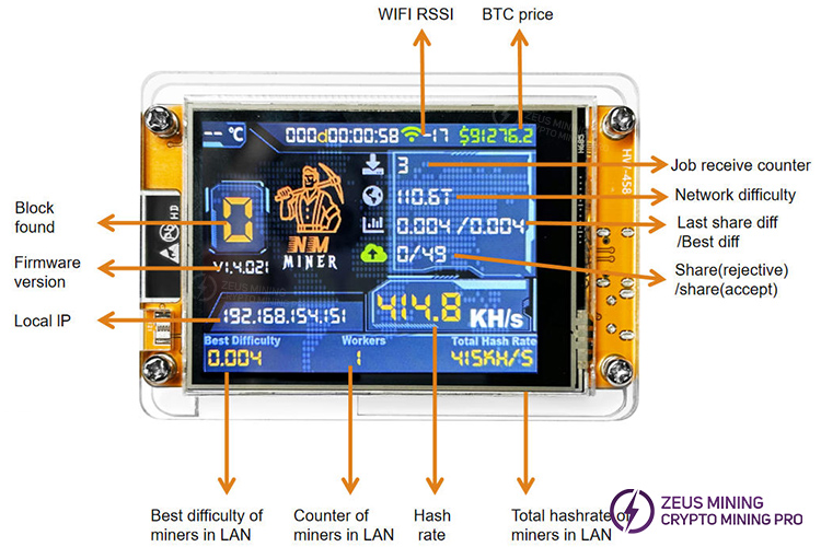 جهاز تعدين بيتكوين NMMiner CYD 1000KH