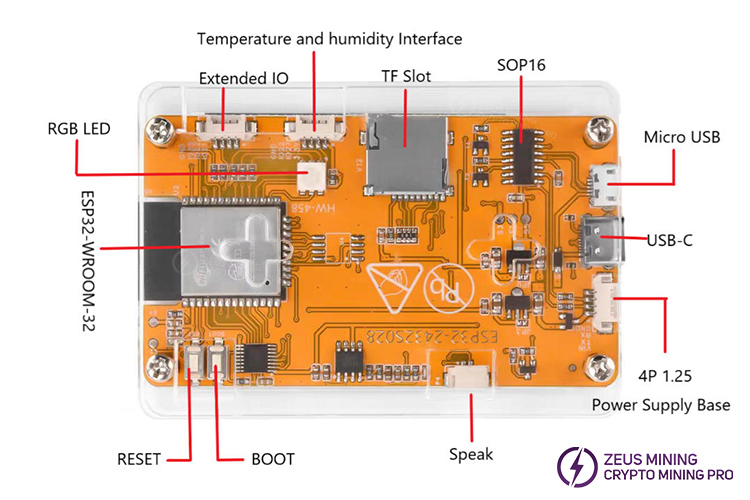 NMMiner جهاز تعدين بيتكوين CYD 1000KH ESP32