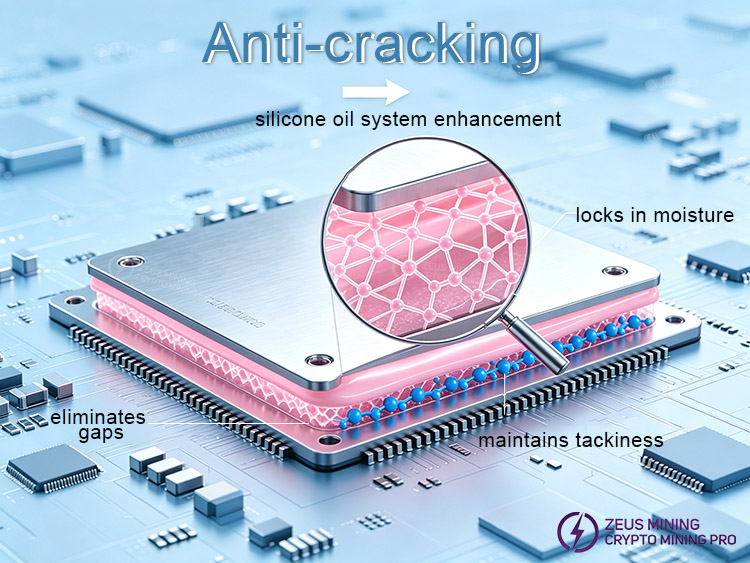 معجون حراري ZM-304 لتبديد حرارة رقائق ASIC