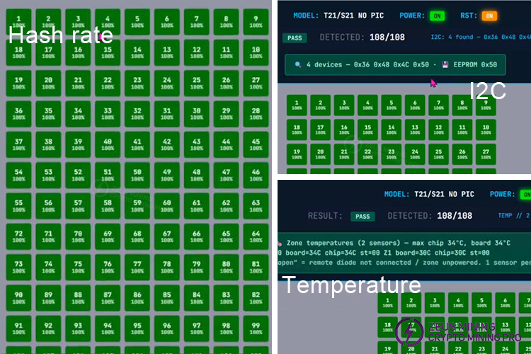 منصة اختبار ZEUS MINING TAAS للوحات التجزئة الخاصة بأجهزة Antminer منصة اختبار ZEUS MINING TAAS للوحات التجزئة الخاصة بأجهزة Antminer
