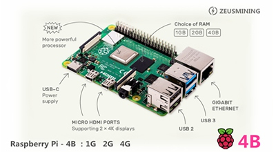 Raspberry Pi 4B 1G 2G 4G